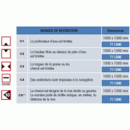 Panneau C4 - Des restrictions sont imposées à la navigation - fluvial_1
