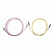 SOFTING Professional Kit, Pour LinkXpert M3_1