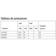 K16h groupe électrogène industriel - SDMO - 400/230 V - Moteur KOHLER KDI - Régulation mécanique_1