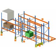 Rayonnage et rack à palette - stow france - stockage optimal_1
