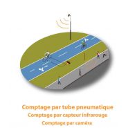 Prestation de comptage velo automatique_1