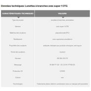 9169261 - Surlunette Uvex Heckel - Teinte incolore - Protection UV400 antibuée et résistante_1