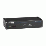 Processeurs controlbridge® - small to mid-size cb-cp100