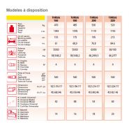 Broyeur forestier TVRS/6 - 19-60 HP - largeur de travail 155-215 cm - adaptable avant/arrière tracteur réversible_1