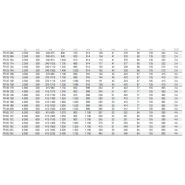 FR 25 X8A - Écarteurs et ajusteurs de fourche Bolzoni Auramo - Capacité 2500 kg - Modèle compact avec déplacement latéral constant_1