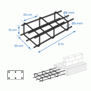 Semelles renforcées_1