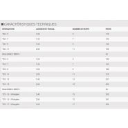 T - cultivateur agricole - quivogne - largeur de travai 1 à 3.2 m_1