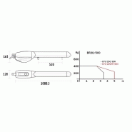 Motorisation pour portail battant br20_500 / vérin / largeur max 3.5 m / portail max 400 kg_1