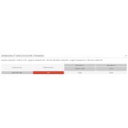 Fusion inox 2v ei 30 - portes blindées de locaux professionnels - keyor - hauteur : 2050/2140_1