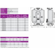 HPR-DRY - Sécheurs par adsorption Omega Air - Débit de 2.485 à 23.400 Nm³/h_1