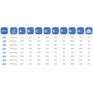 Art. 259 - crics rouleurs hydrauliques OMCN - capacité 2 tonnes - poids 54 kg_1