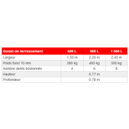 Godets de terrassement agram gamme industrielle 600 l - agram_1