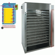 ST6-100 - Séchoir industriel alimentaire tout inox - 25 niveaux - 300 kg - Température 30° à 70°C_1