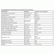 Lanière pvc positive / transparente / 200 x 2 mm_1