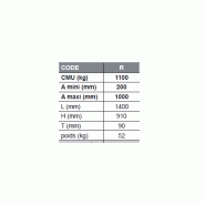 Pince réglable pour levage de blocs - CMU 1100 kg - Référence 61241R - 6 positions réglables pour 200 à 1000 mm_1
