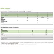 R 40-361 - climatiseur professionnel Aermec - puissance frigorifique 20 à 36 kW - réfrigérant R410A_1