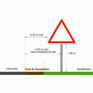 Panneau A23 - aire de danger aérien_1