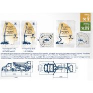 Nacelle sur camion Iveco avec double pantographe pour accès vertical