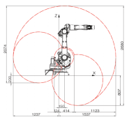ROBOT 6 AXES INDUSTRIEL ABB IRB 1660ID_1