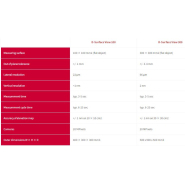 Profilomètre optique nanométrique - D-surface-View pour inspection et contrôle qualité_1