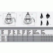 Grappins hydrauliques pour pelles et chargeurs RV800A 5P Rozzi - polyvalence et durabilité_1