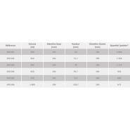 Pot transparent - 300 à 1000 ml_1