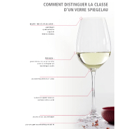 4 verres de cristal universel Authentis 02 Spiegelau_1