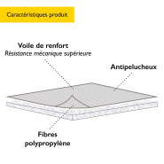 Feuille absorbante tous liquides Résistance moyenne 102 L - FLG2201 - DELAHAYE INDUSTRIES_1