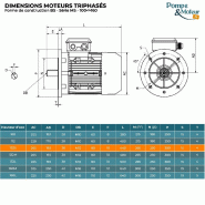 Moteur électrique Triphasé 400/700v 7,5 Kw 3000 Tr/min  - Ms132s224b5 Bride B5 - Bobinage Cuivre_1