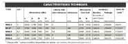 Rmg 3 remorque agricole tribenne - gourdon sa - charge 3 t_1