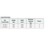 A1743.1 panier nacelle plate-forme trilatérale à ouverture frontale - merlo - 3 personne_1