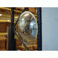 Miroir industrie et logistique – demi-sphère verticale avec vision à 180° pour contrôle d'intersections_1