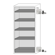 Armoire de sécurité S-CLASSIC-90 modèle S90.196.090.WDAS - Réf 30205-001-33708 - Type 90 - Stockage de substances dangereuses inflammables_1