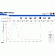Analyseur thermomécanique Retratech - Gamme Mi-Tech - Mesure des films thermorétractables - Capacité 10N, 350°C max_1
