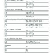 B125 - Buses de sablage - ACF Air Comprimé Français - Ø5 mm - Filetage Ø29 mm_1