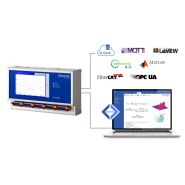 Contrôleur pour systèmes DAQ  idéal pour l''informatique de pointe et l'enregistrement de données au niveau des processus et de surveillance des actifs- Q.monixx_1