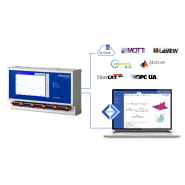 Contrôleur pour systèmes DAQ  idéal pour l''informatique de pointe et l'enregistrement de données au niveau des processus et de surveillance des actifs- Q.monixx_1