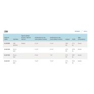 L350H GODET D'EXCAVATION À ROCHES - VOLVO - PROFIL TRAPÉZOÏDAL - POIDS 4759 À 5160 KG_1