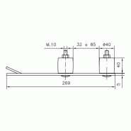 Guide double à sceller_1