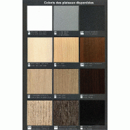 Bureau droit OGI Q - MDD - 160, Blanc, Bouleau clair, Oui_1