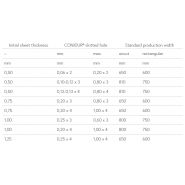 Conidur® à trous oblong - bandes transporteuses métalliques - siebtechnik tema - perforation des fentes 0,05 x 1 à 0,90 x 4_1