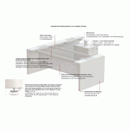 Bureau de Direction avec retour E10 - Quadrifoglio - 204, Non, Ébène, Non_2