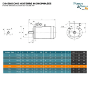 Moteur électrique 220v 1,1 kW - 1500 tr/min - Bride B5 - Condensateur permanent Cemer MY_1