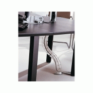 Table de réunion couleur bois - Référence CB02 - Fabricant MACE - Dessus elliptique - Profil sampan et jonque_1