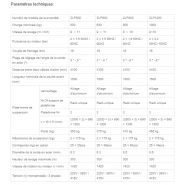 Zlp800 - nacelle suspendue électrique - acier / alliage d'aluminium - vitesse moteur 1420r/min - charge jusqu’à 1000 kg_1