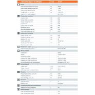 3518 P H176 - Compacteur monocylindre à pieds dameurs - Hamm - Poids 18 025 kg_1
