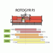 Rotogyr PJ 2800 - broyeur polyvalent Jean de Bru pour polyculture et élevage_1