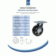 Roulette pivotante de 152 mm en caoutchouc élastique noir sur roue centrale en aluminium_1
