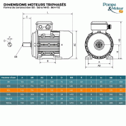 Moteur électrique Triphasé 230/400v 1.5 Kw 1500 Tr/min - Mh390l4b3 Alu Bride B3 - Bobinage Cuivre_1