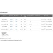 Objectifs : série cfi achromat_1